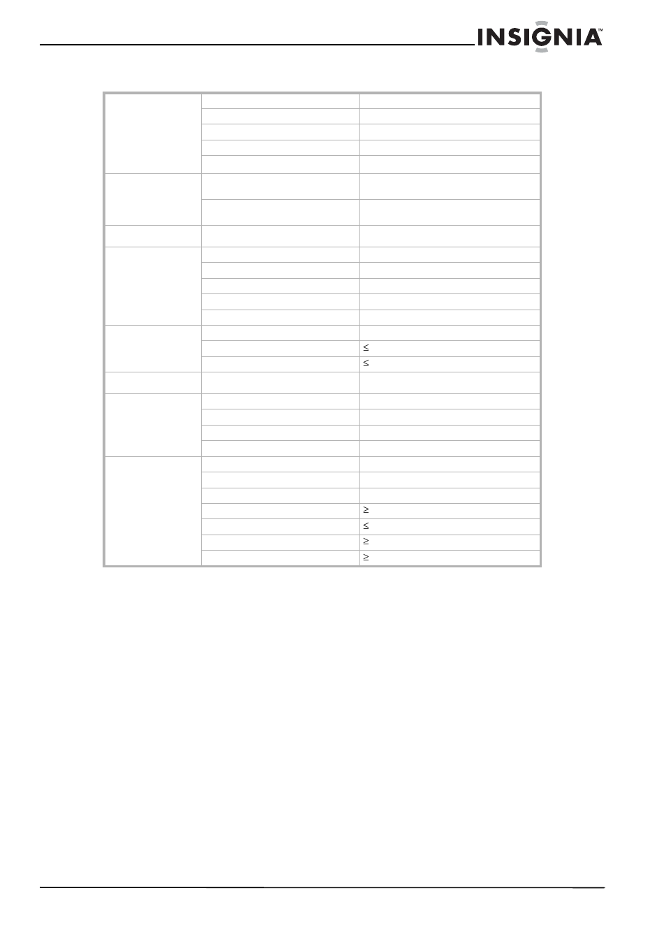 Especificaciones avisos legales, Fcc parte 15 | Insignia NS-20CLTV User Manual | Page 71 / 74