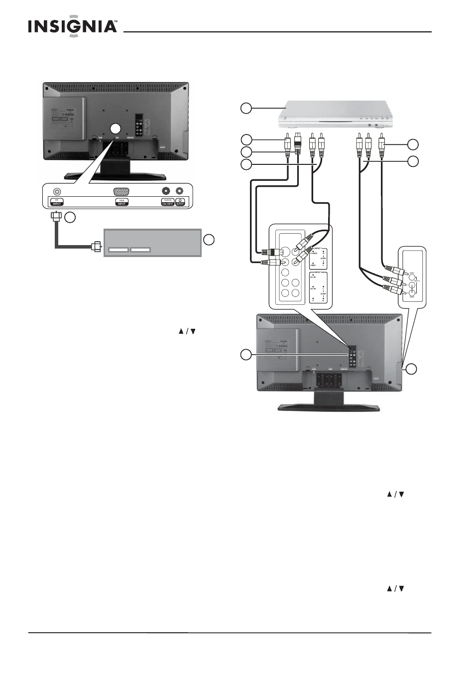 Connecting to video sources, Connecting to a standard video source | Insignia NS-20CLTV User Manual | Page 8 / 74