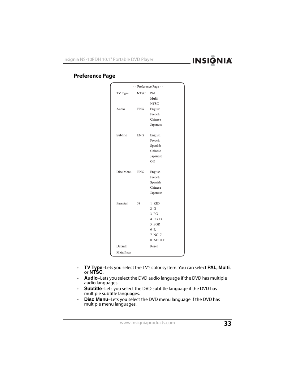 Insignia NS-10PDH User Manual | Page 33 / 44