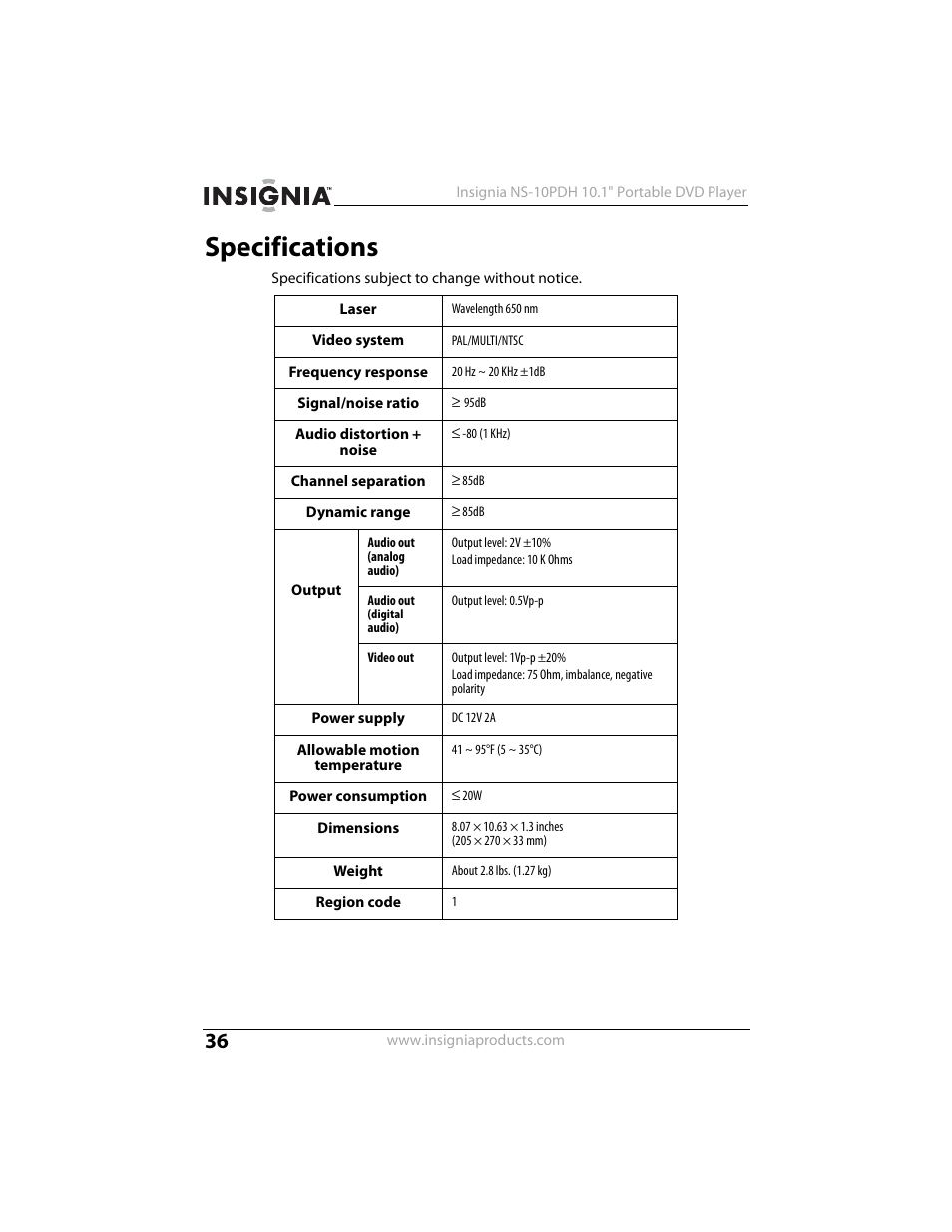 Specifications | Insignia NS-10PDH User Manual | Page 36 / 44