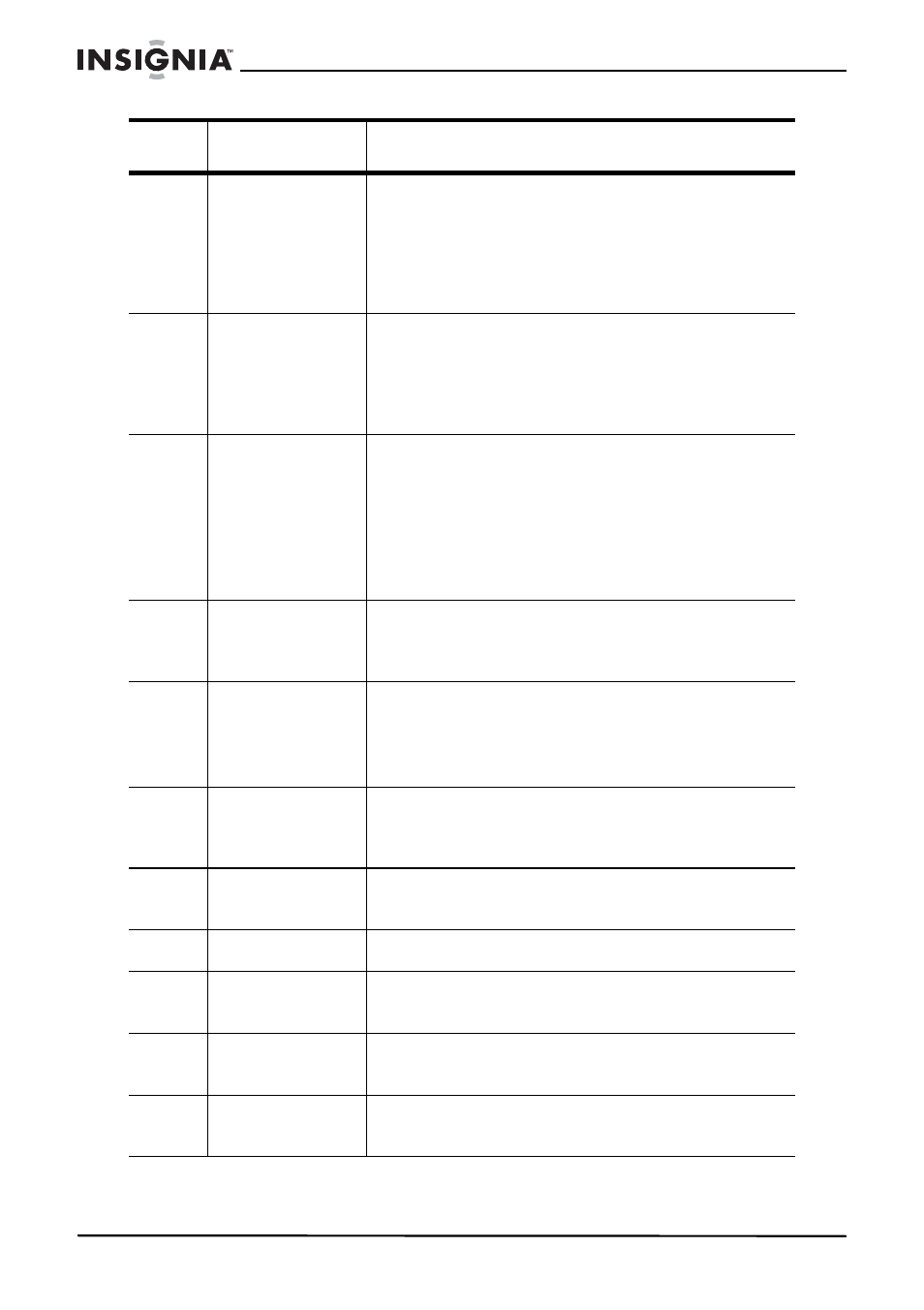 Insignia IS-HDPLTV42 User Manual | Page 11 / 106