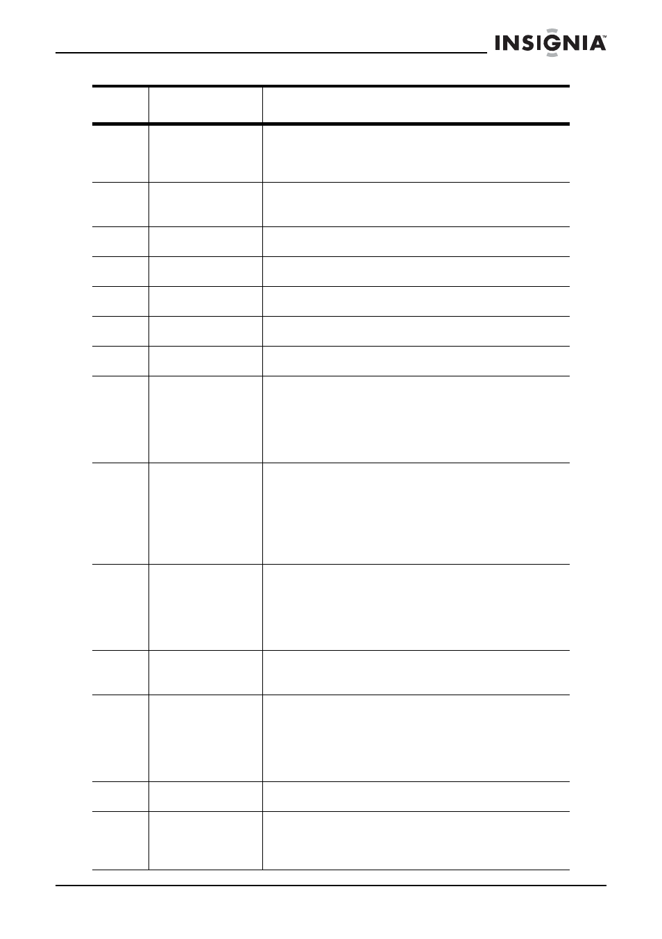 Insignia IS-HDPLTV42 User Manual | Page 12 / 106