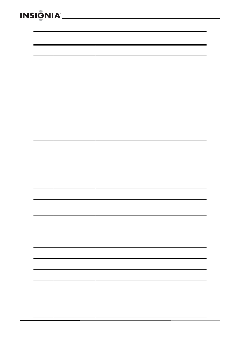 Insignia IS-HDPLTV42 User Manual | Page 13 / 106