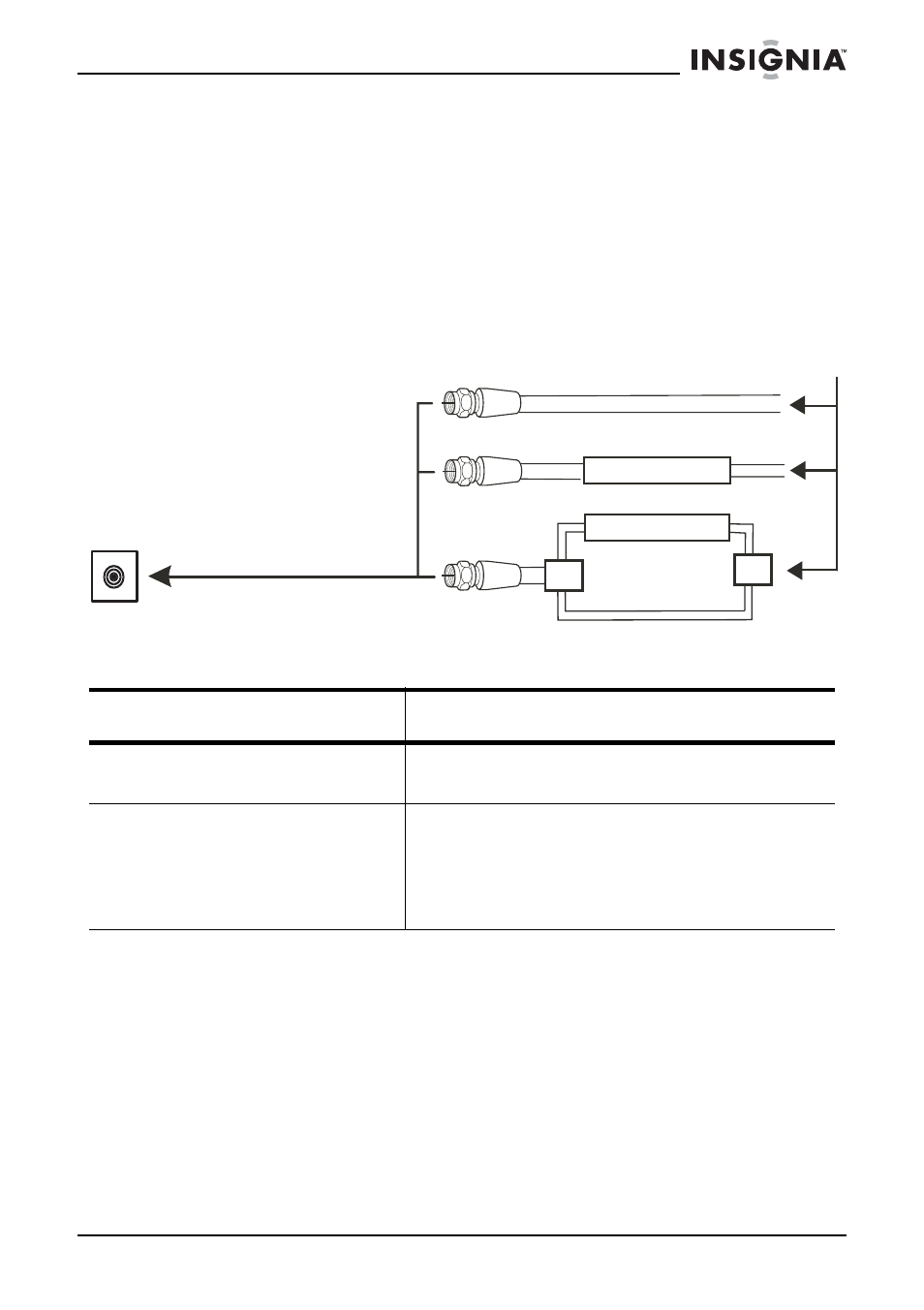 Connecting to cable tv or an outside antenna, Connecting to a cable tv | Insignia IS-HDPLTV42 User Manual | Page 16 / 106