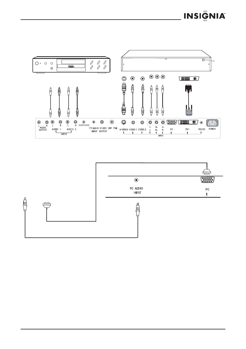 Connecting to a/v devices, Connecting a computer, Setting up the remote to control other devices | To set up the remote to control other devices | Insignia IS-HDPLTV42 User Manual | Page 18 / 106