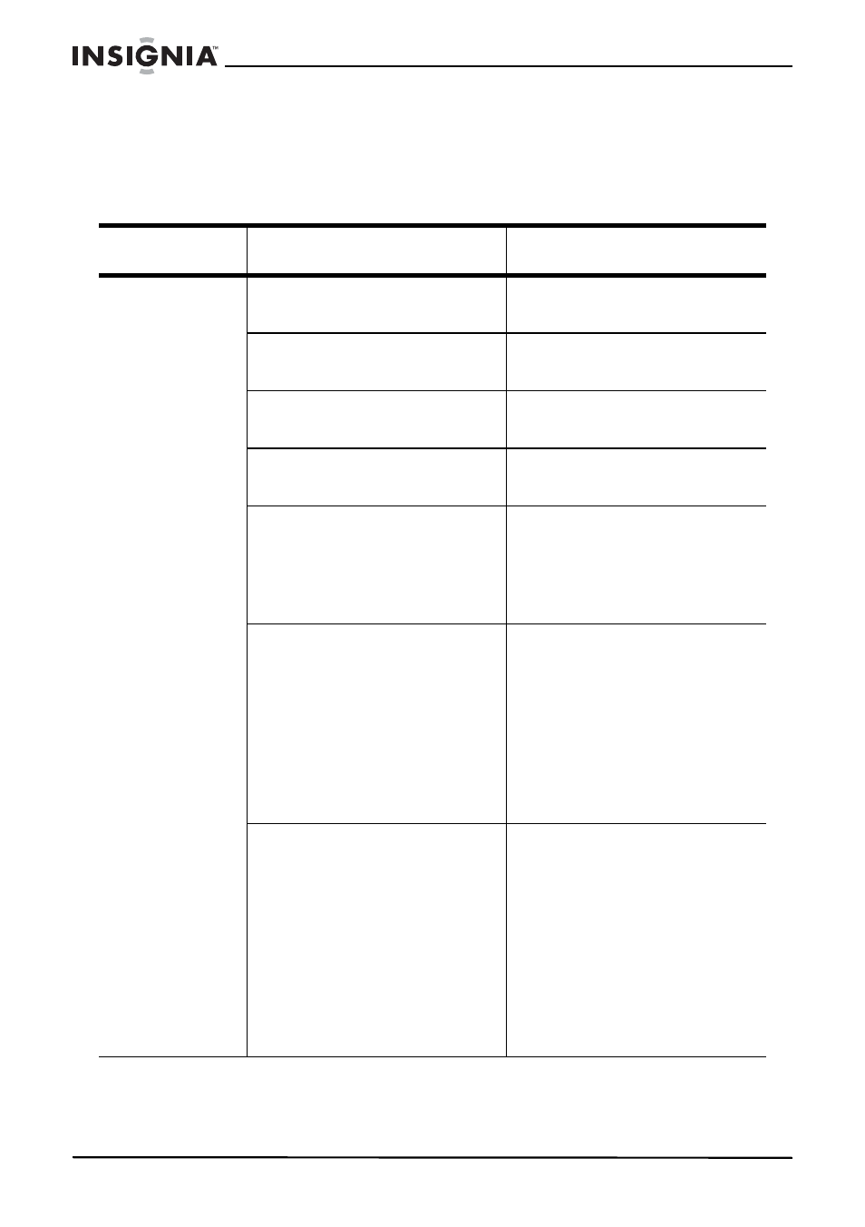 Troubleshooting, Tv channel reception | Insignia IS-HDPLTV42 User Manual | Page 27 / 106