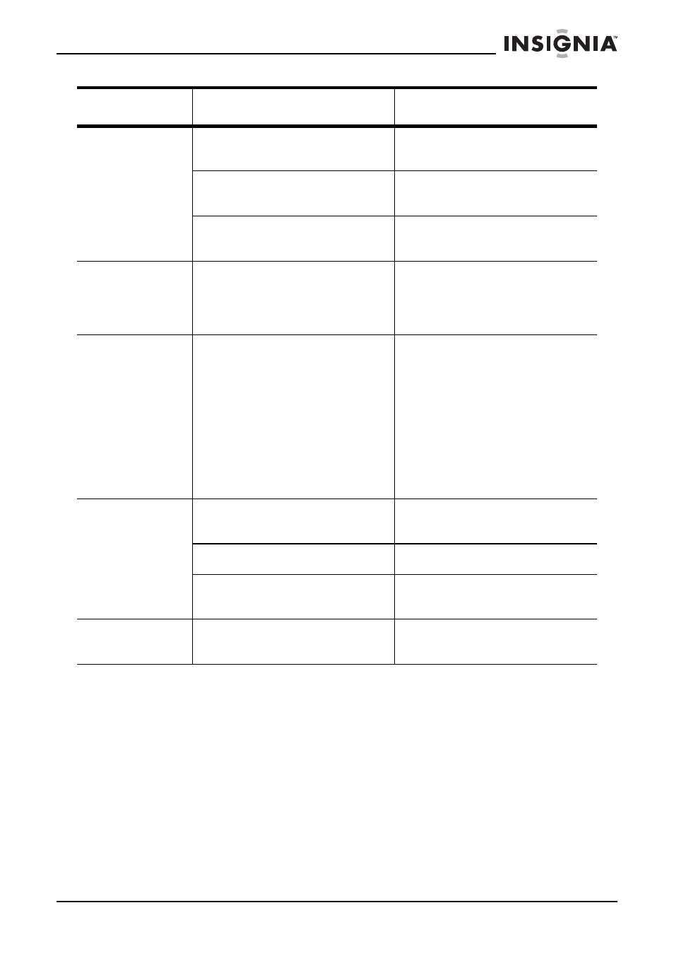Insignia IS-HDPLTV42 User Manual | Page 28 / 106