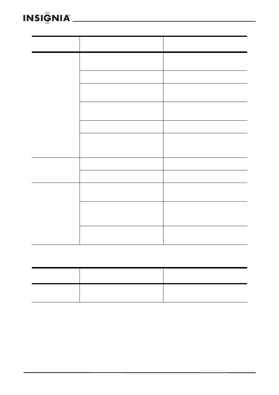 Power | Insignia IS-HDPLTV42 User Manual | Page 29 / 106