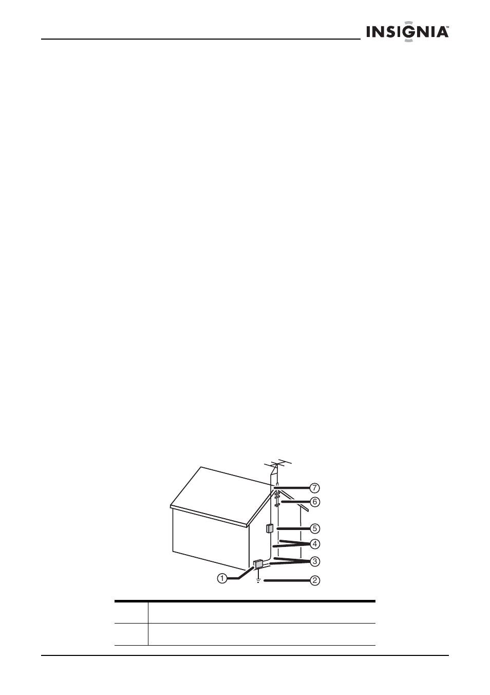 Power cord protection, Lightning, Power lines | Overloading, Outdoor antenna grounding | Insignia IS-HDPLTV42 User Manual | Page 4 / 106