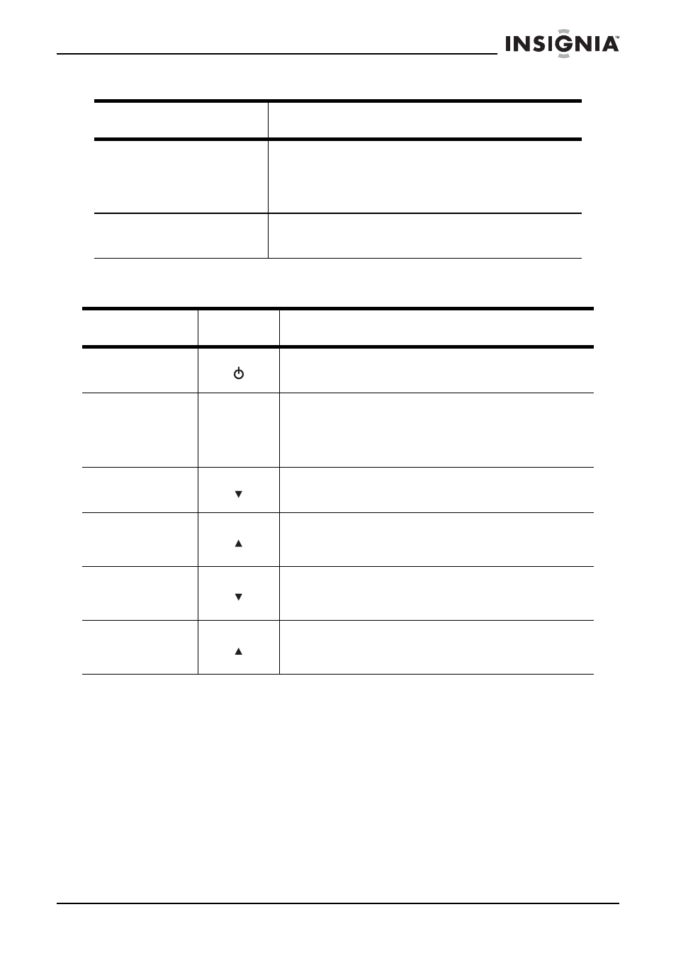 Touches de commande | Insignia IS-HDPLTV42 User Manual | Page 40 / 106