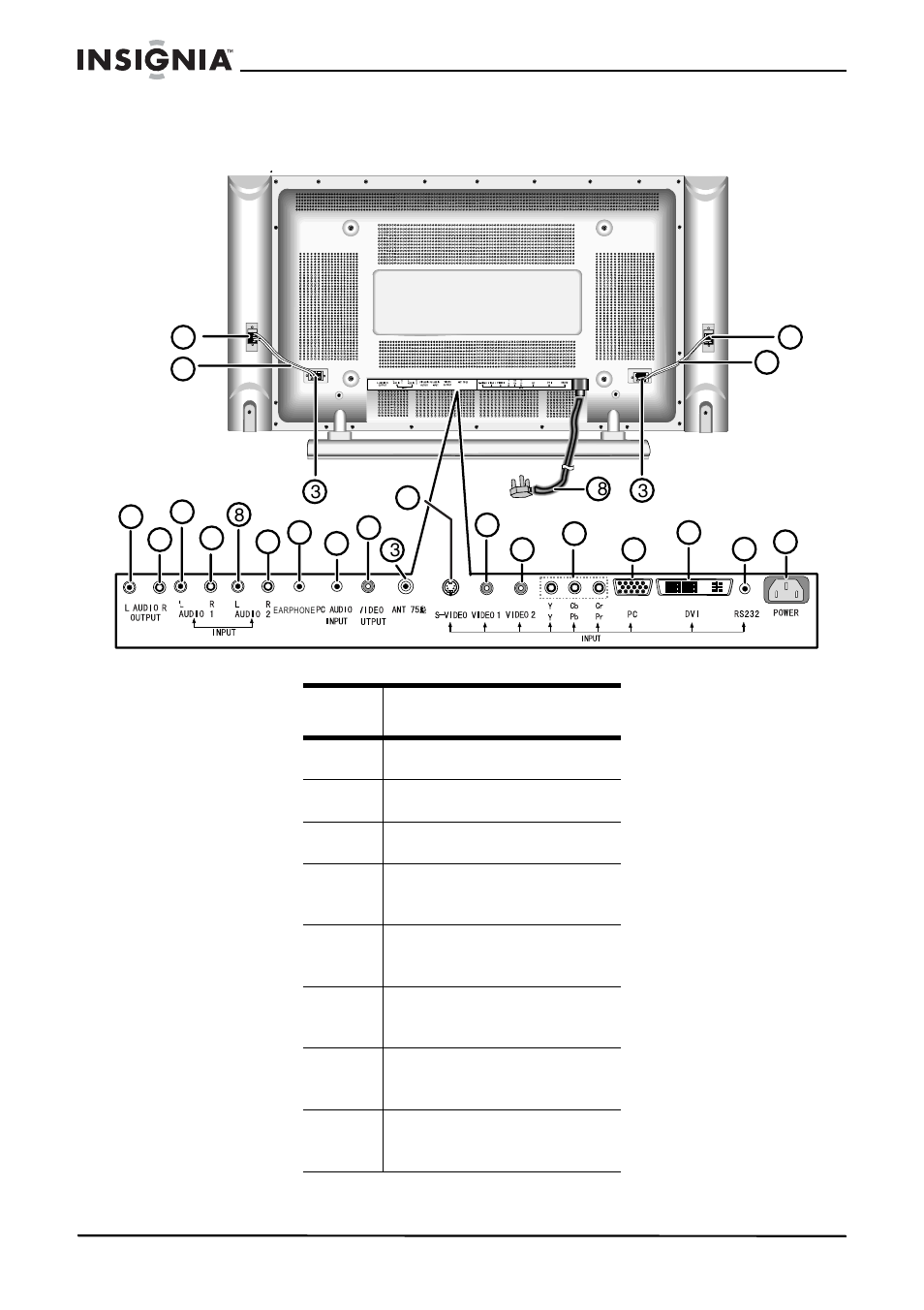 Arrière | Insignia IS-HDPLTV42 User Manual | Page 41 / 106