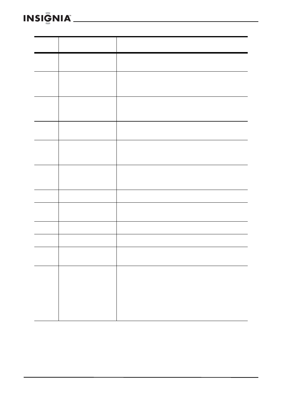 Insignia IS-HDPLTV42 User Manual | Page 45 / 106