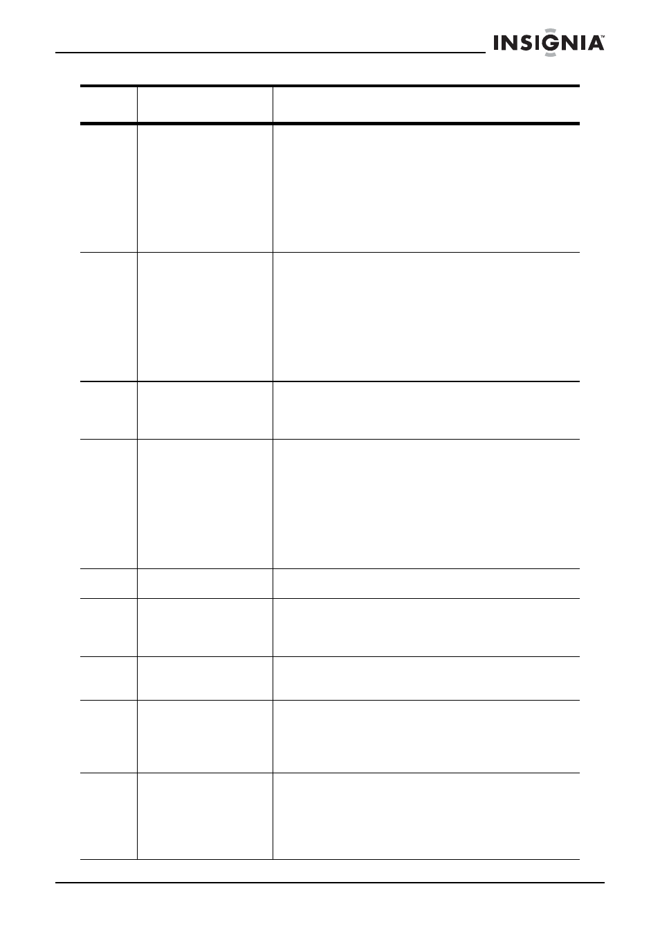 Insignia IS-HDPLTV42 User Manual | Page 46 / 106
