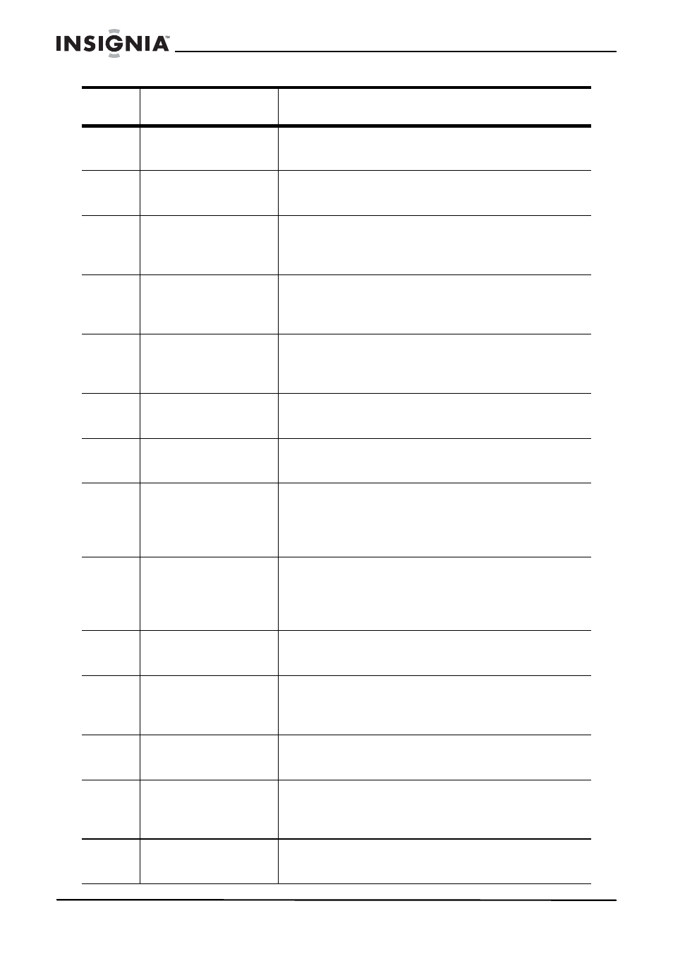 Insignia IS-HDPLTV42 User Manual | Page 47 / 106
