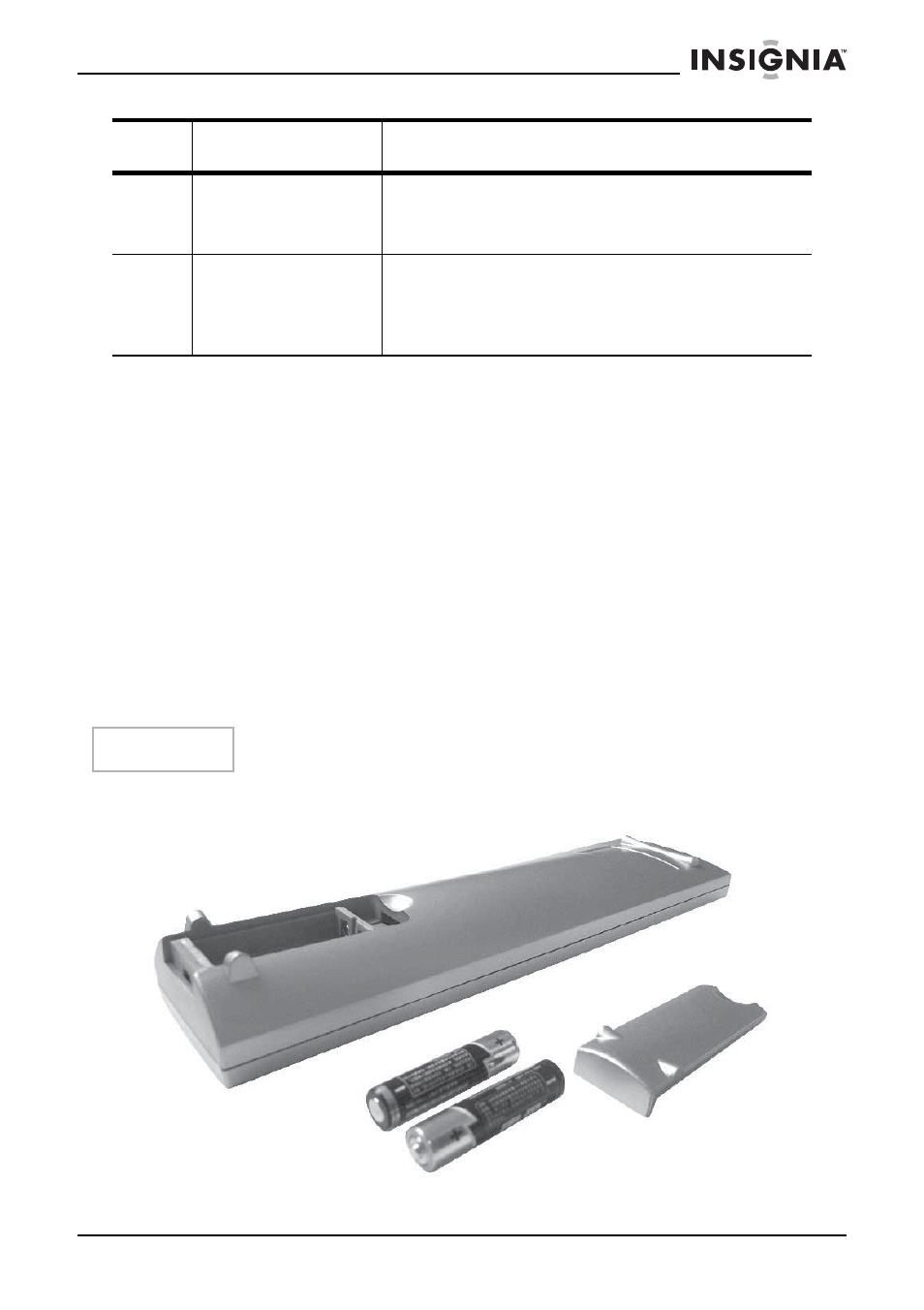 Installation du tvhd, Choix d'un emplacement pour le tvhd, Installation des piles de la télécommande | Insignia IS-HDPLTV42 User Manual | Page 48 / 106