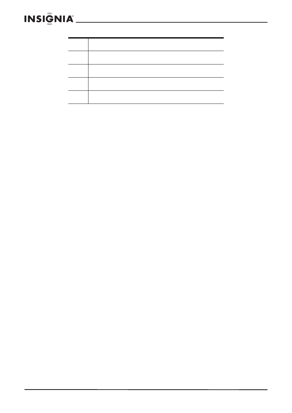 Object and liquid entry, Servicing, Damage requiring service | Replacement parts, Safety check | Insignia IS-HDPLTV42 User Manual | Page 5 / 106