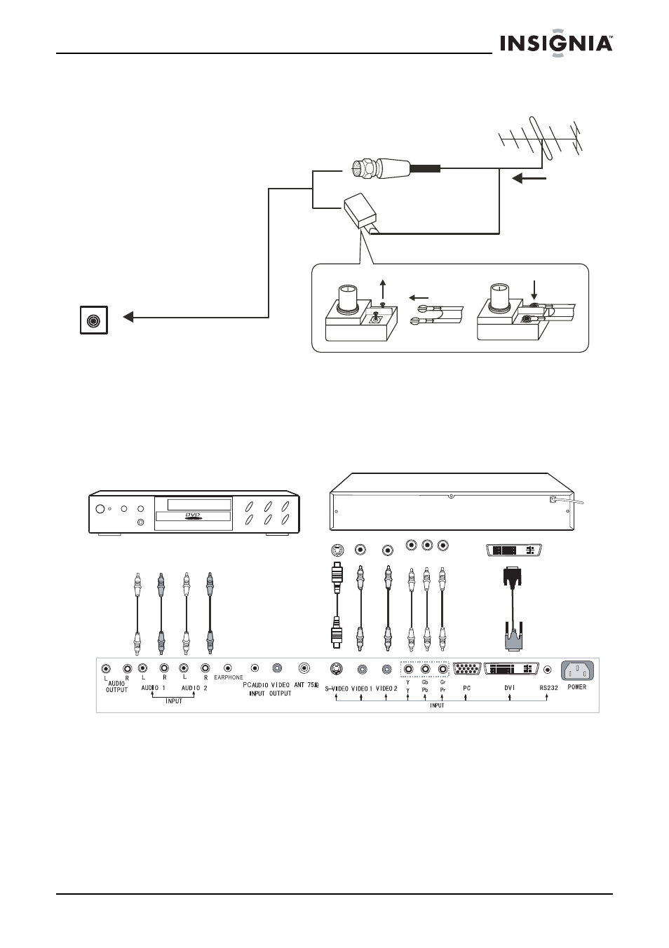 Raccordement à une antenne, Raccordement à des périphériques a/v | Insignia IS-HDPLTV42 User Manual | Page 52 / 106