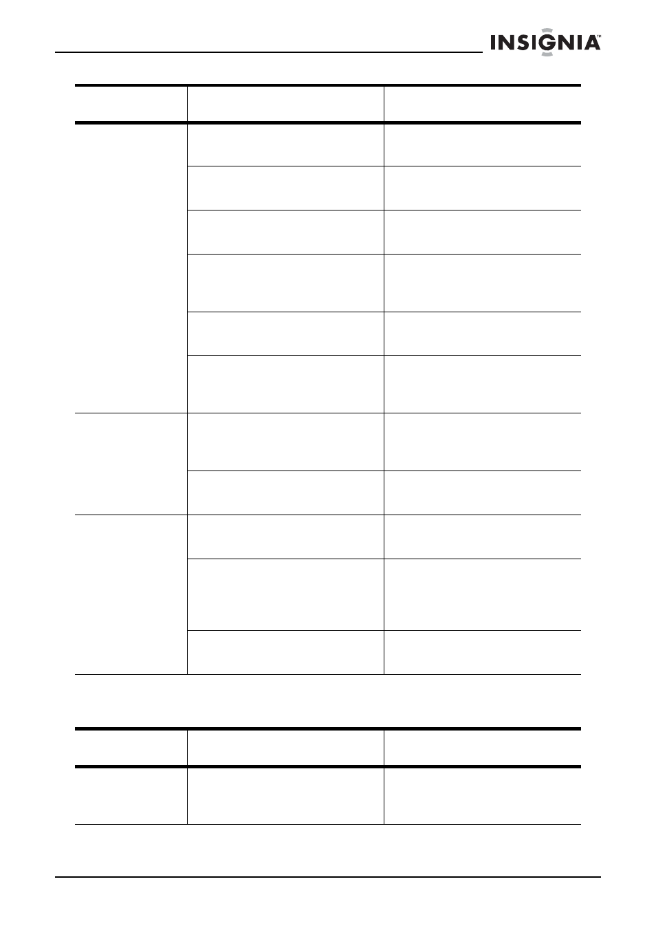 Puissance | Insignia IS-HDPLTV42 User Manual | Page 64 / 106