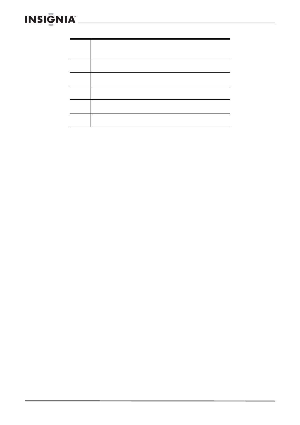 Ingreso de objetos y líquidos, Reparación, Daños que requieren reparación | Piezas de repuesto | Insignia IS-HDPLTV42 User Manual | Page 73 / 106
