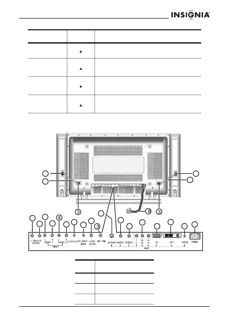 Posterior | Insignia IS-HDPLTV42 User Manual | Page 76 / 106
