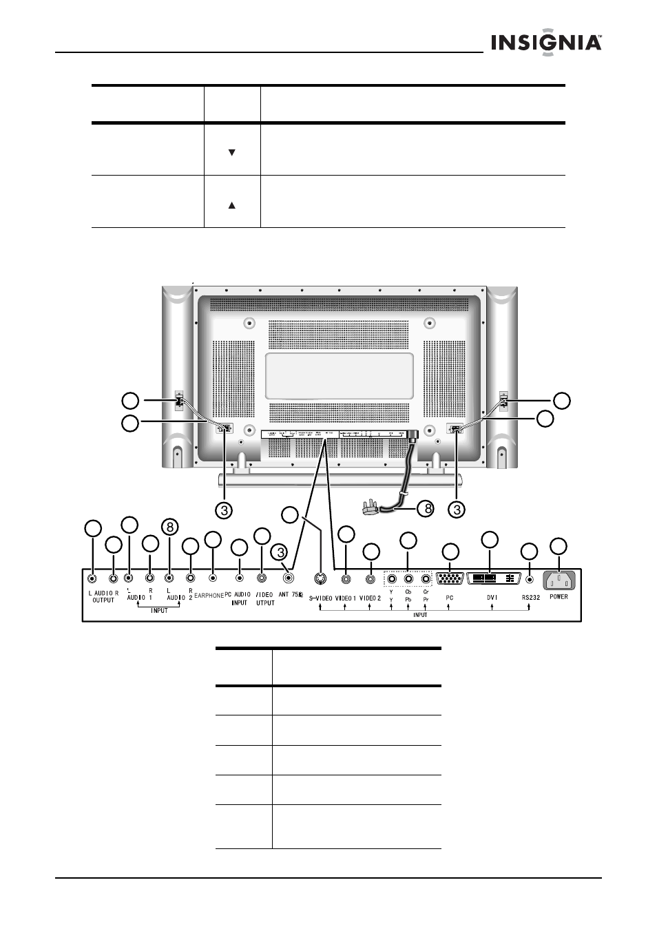 Back | Insignia IS-HDPLTV42 User Manual | Page 8 / 106
