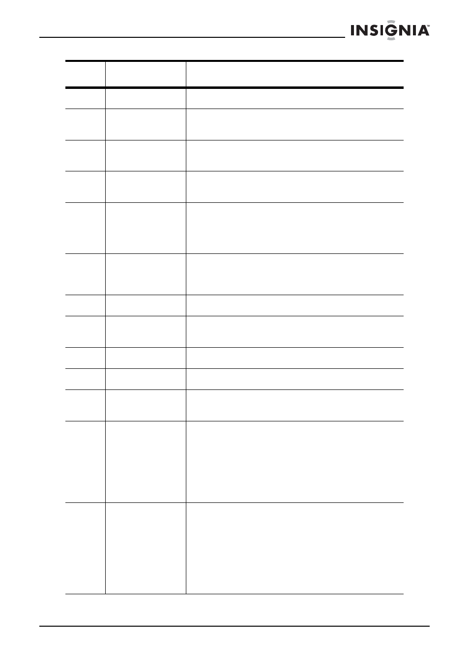 Insignia IS-HDPLTV42 User Manual | Page 80 / 106