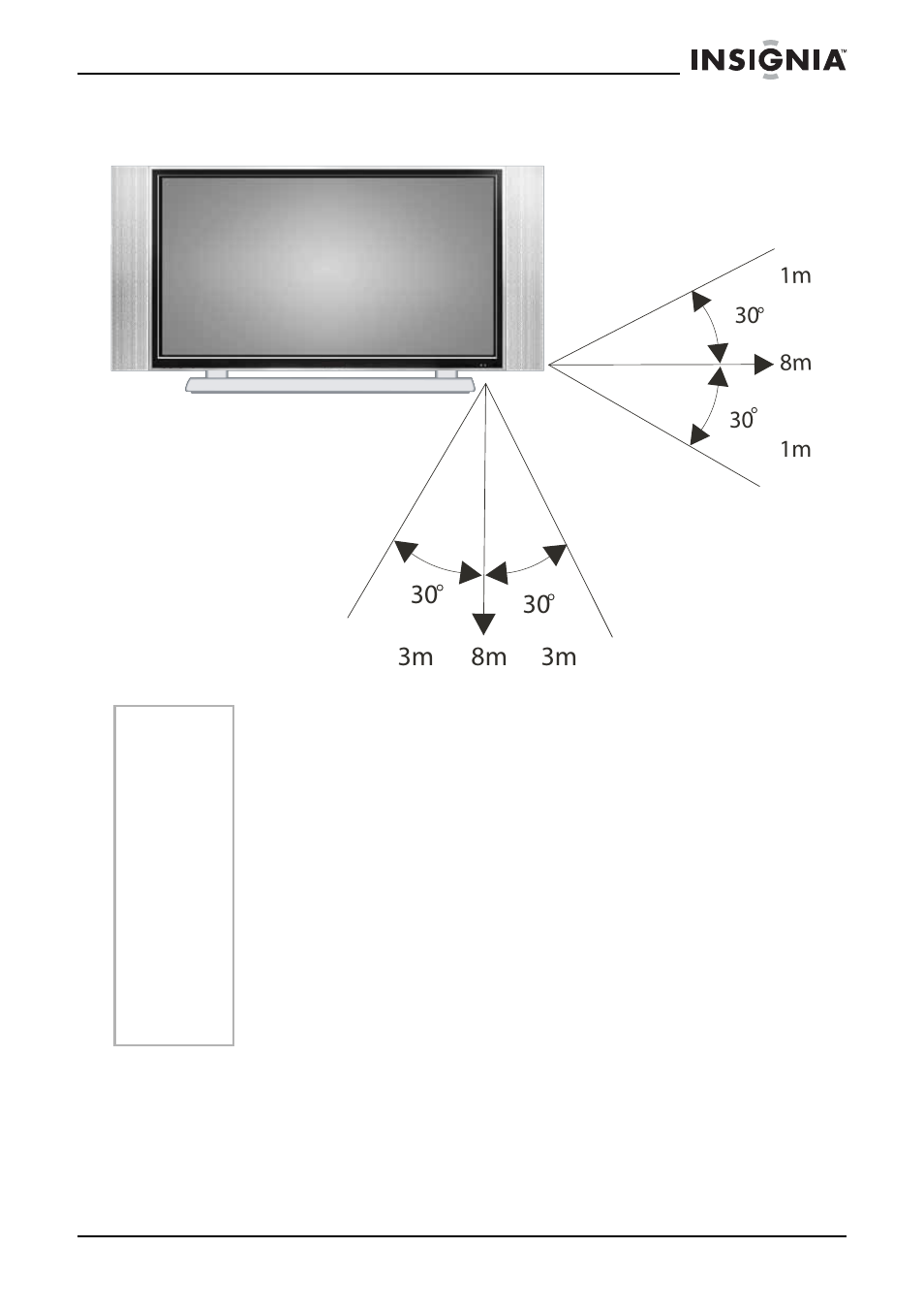 Rango de señal del control remoto | Insignia IS-HDPLTV42 User Manual | Page 84 / 106