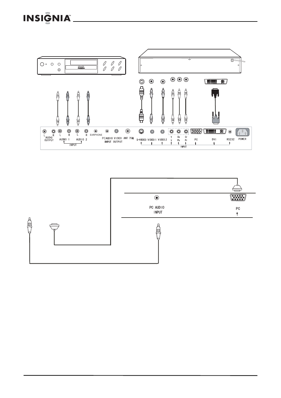 Conexión a dispositivos de a/v, Conexión a una computadora | Insignia IS-HDPLTV42 User Manual | Page 87 / 106