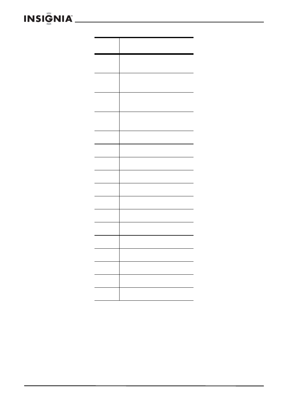 Insignia IS-HDPLTV42 User Manual | Page 9 / 106