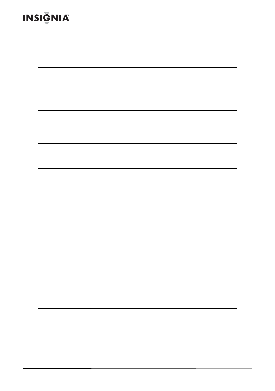 Especificaciones | Insignia IS-HDPLTV42 User Manual | Page 95 / 106