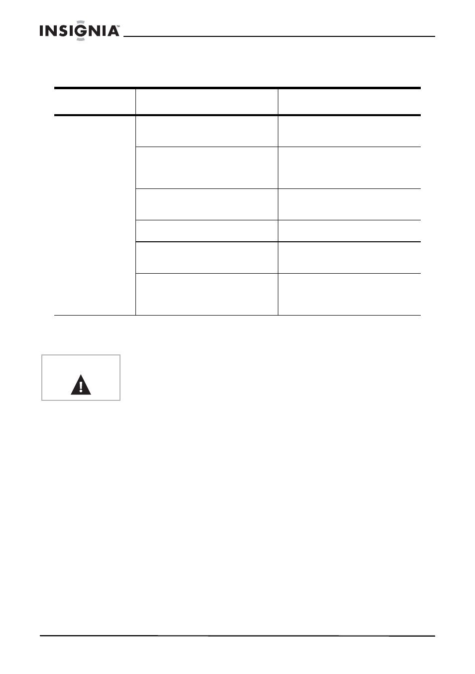 Control remoto, Mantenimiento, Legal | Declaración de la fcc, Notificación de la fcc, Dispositivo digital de clase b | Insignia IS-HDPLTV42 User Manual | Page 99 / 106