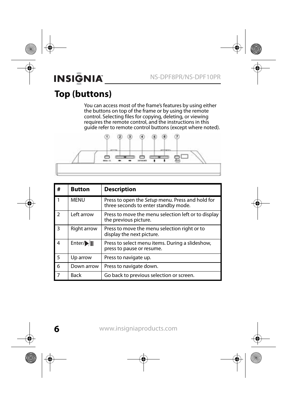 Top (buttons) | Insignia NS-DPF8PR User Manual | Page 8 / 52
