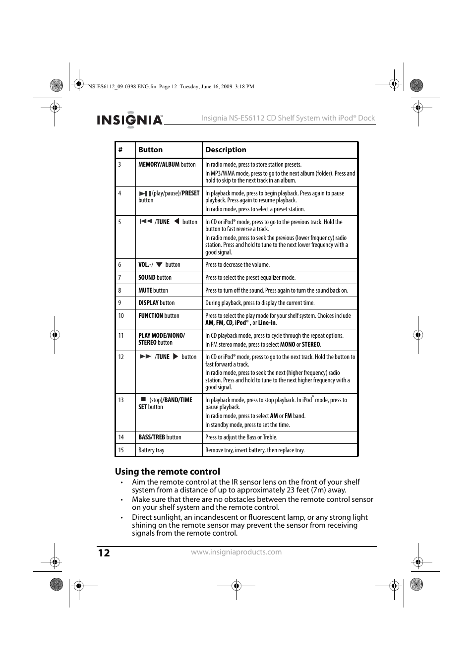 Using the remote control | Insignia 09-0398 User Manual | Page 12 / 32