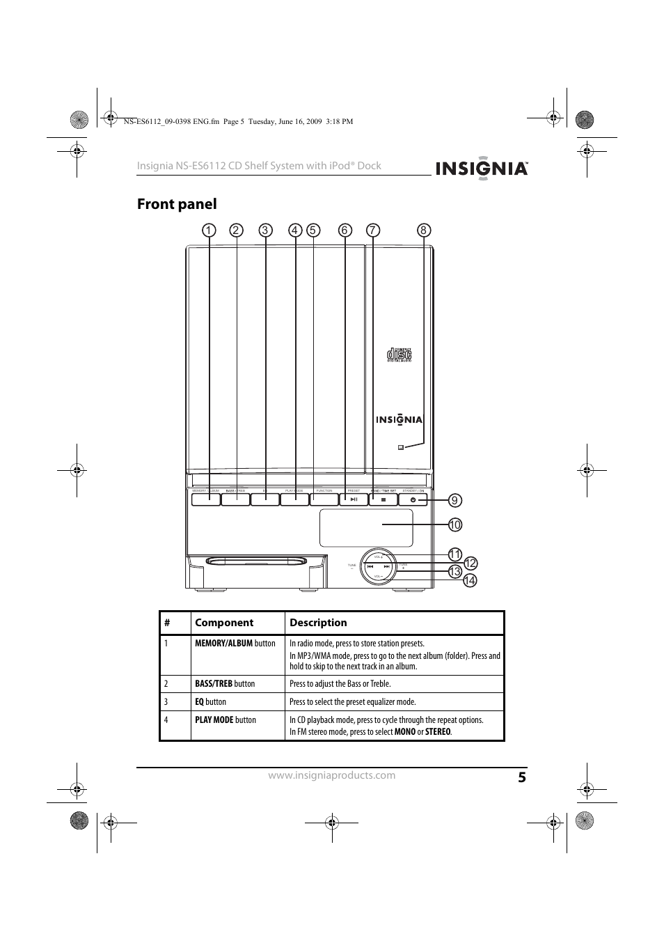 Front panel | Insignia 09-0398 User Manual | Page 5 / 32