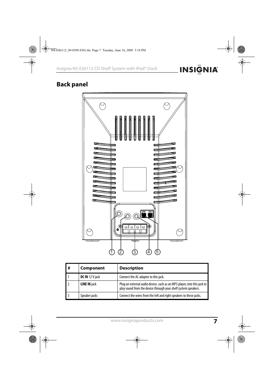 Back panel | Insignia 09-0398 User Manual | Page 7 / 32