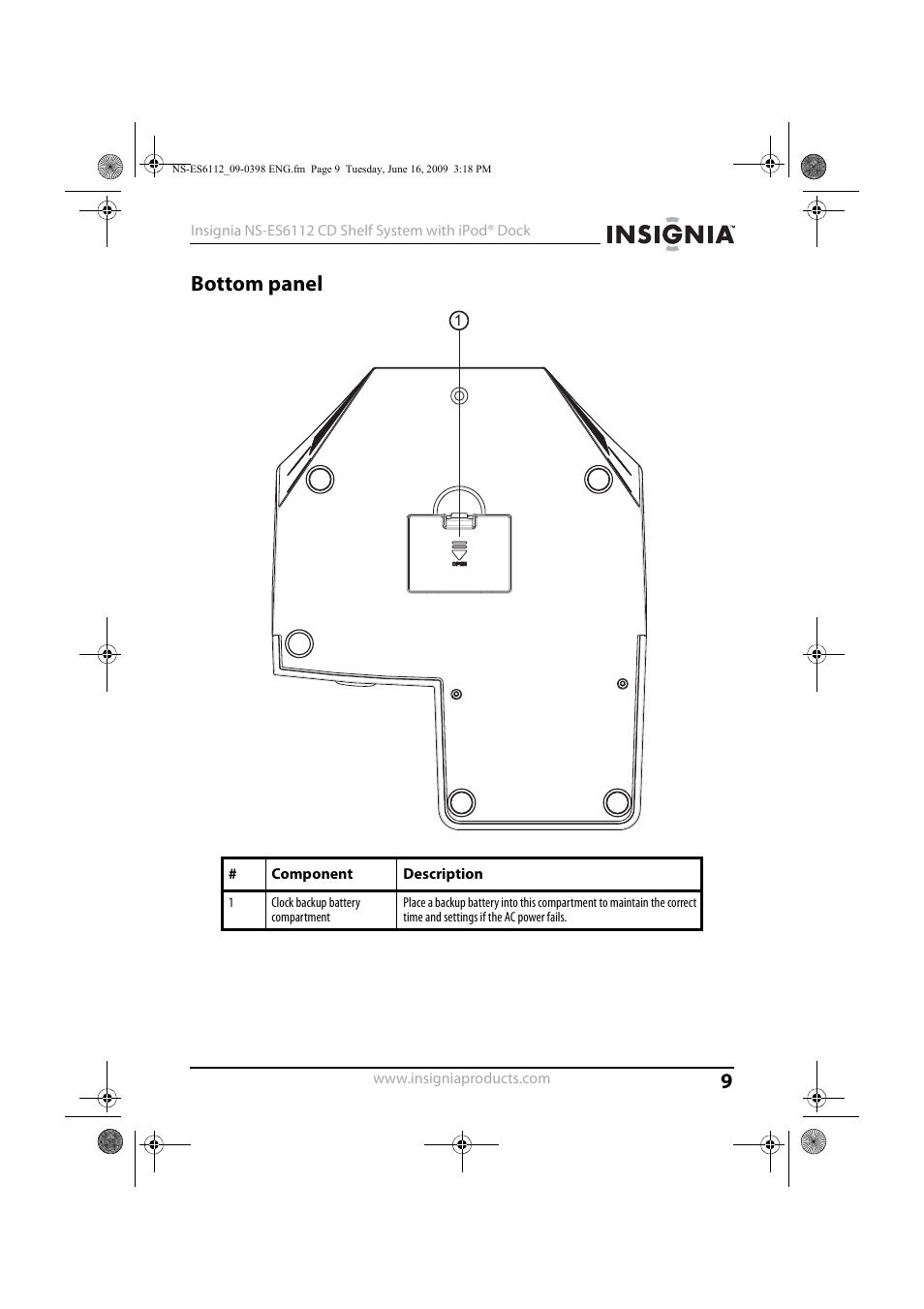 Bottom panel | Insignia 09-0398 User Manual | Page 9 / 32