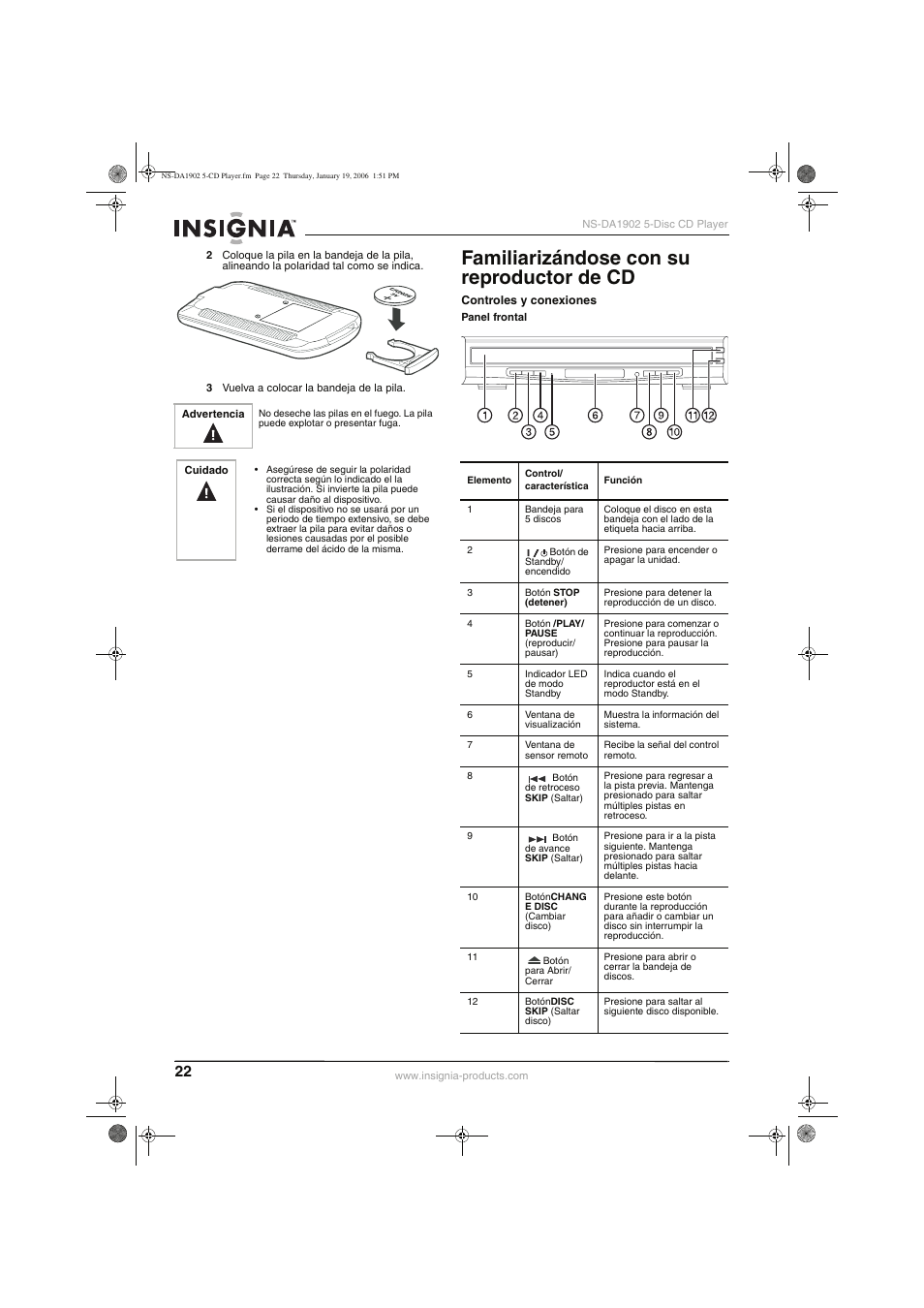 Familiarizándose con su reproductor de cd | Insignia NS-DA1902 User Manual | Page 24 / 32