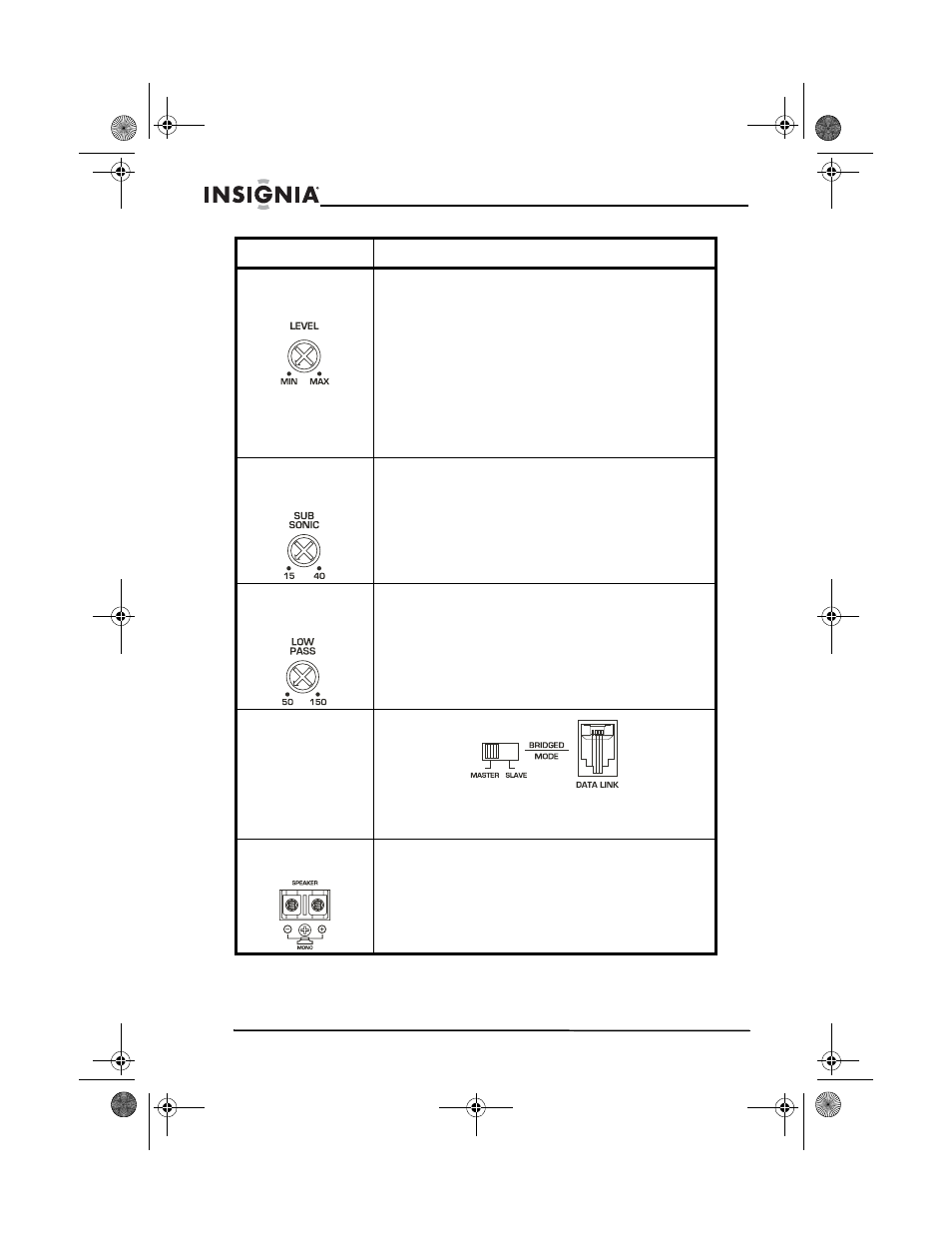 Insignia NS-A1200 User Manual | Page 26 / 62