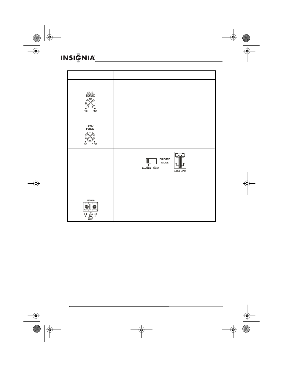 Insignia NS-A1200 User Manual | Page 46 / 62