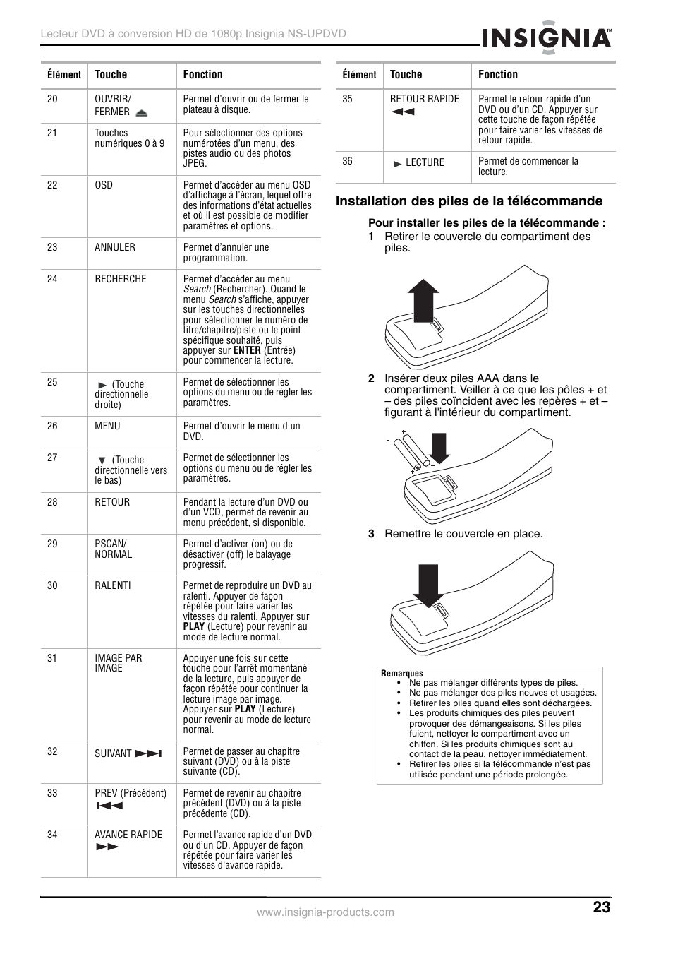 Installation des piles de la télécommande | Insignia NS-UPDVD User Manual | Page 23 / 52