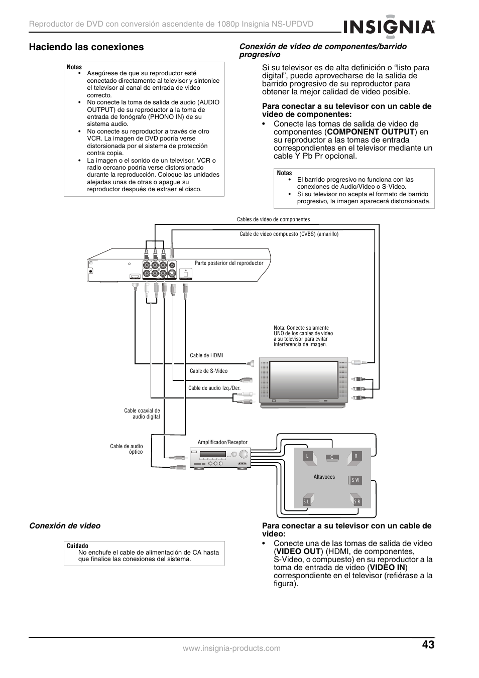 Haciendo las conexiones, Conexión de video | Insignia NS-UPDVD User Manual | Page 43 / 52