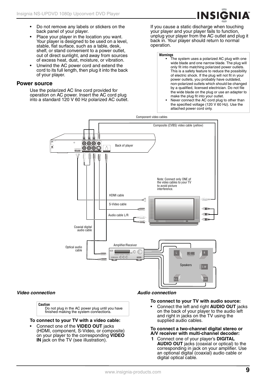 Power source, Video connection, Audio connection | Insignia NS-UPDVD User Manual | Page 9 / 52
