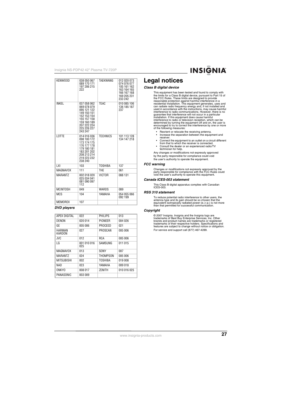Legal notices | Insignia NS-PDP42 User Manual | Page 29 / 98