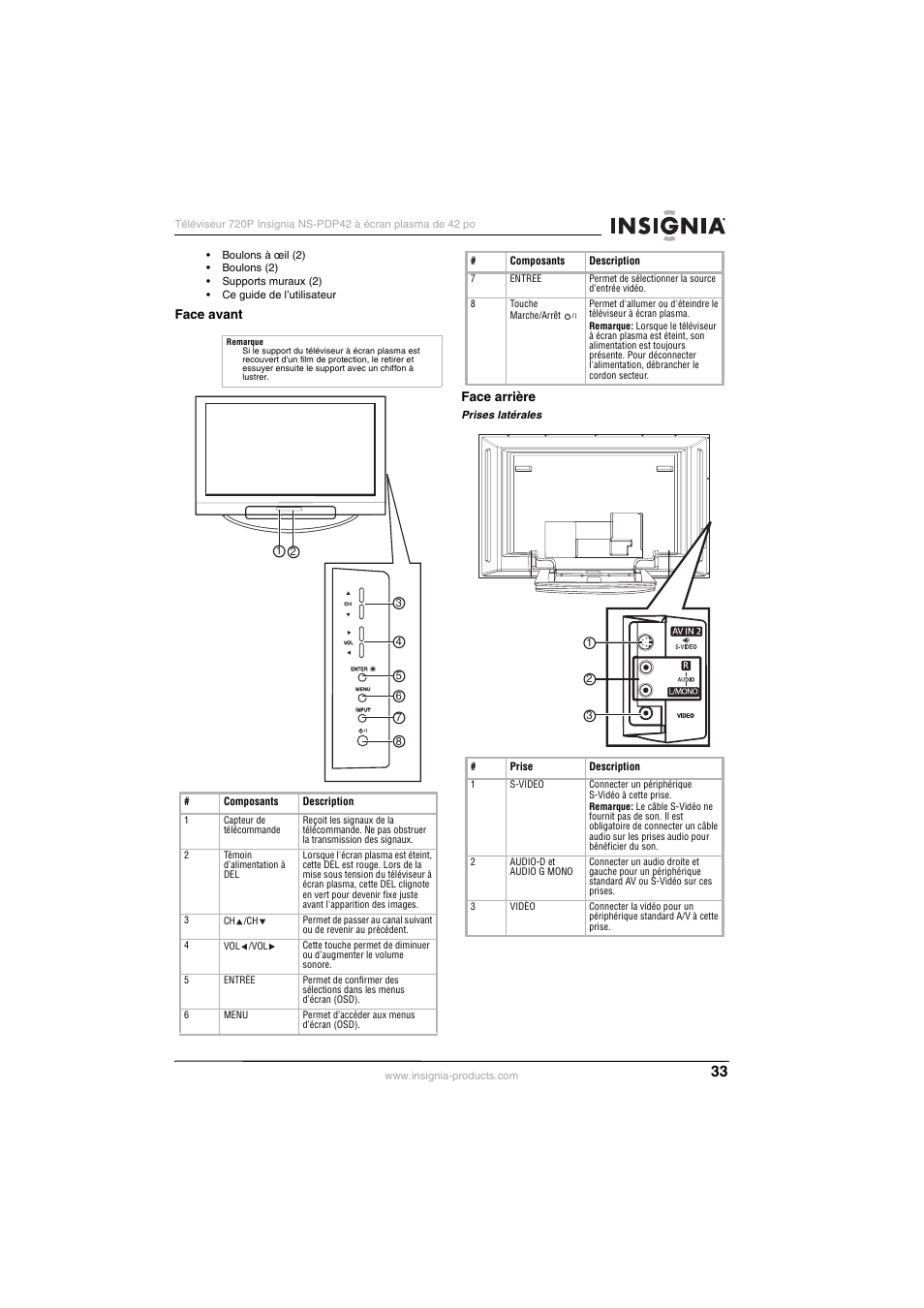 Insignia NS-PDP42 User Manual | Page 35 / 98