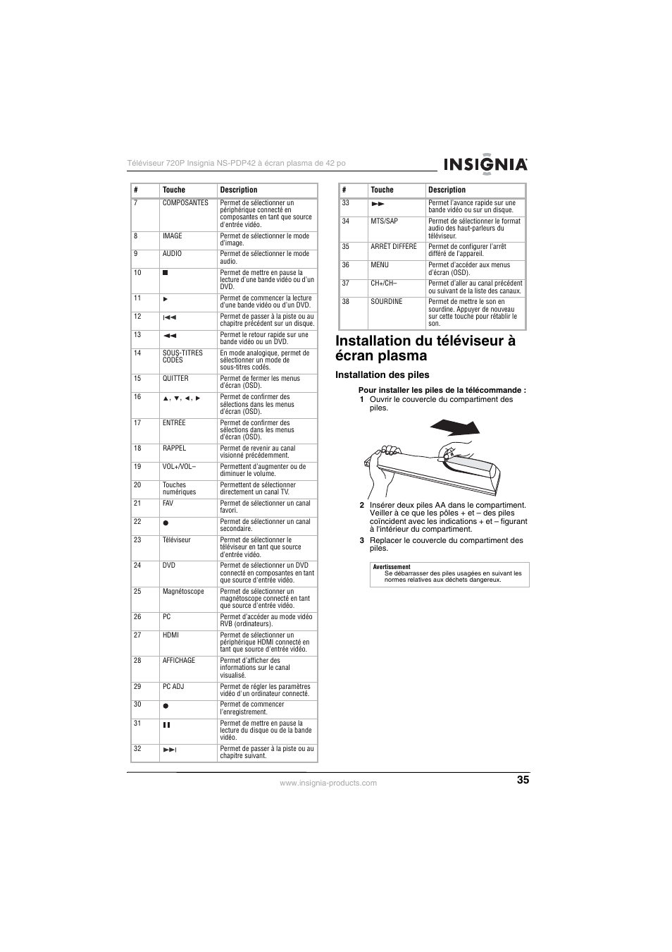 Installation du téléviseur à écran plasma | Insignia NS-PDP42 User Manual | Page 37 / 98
