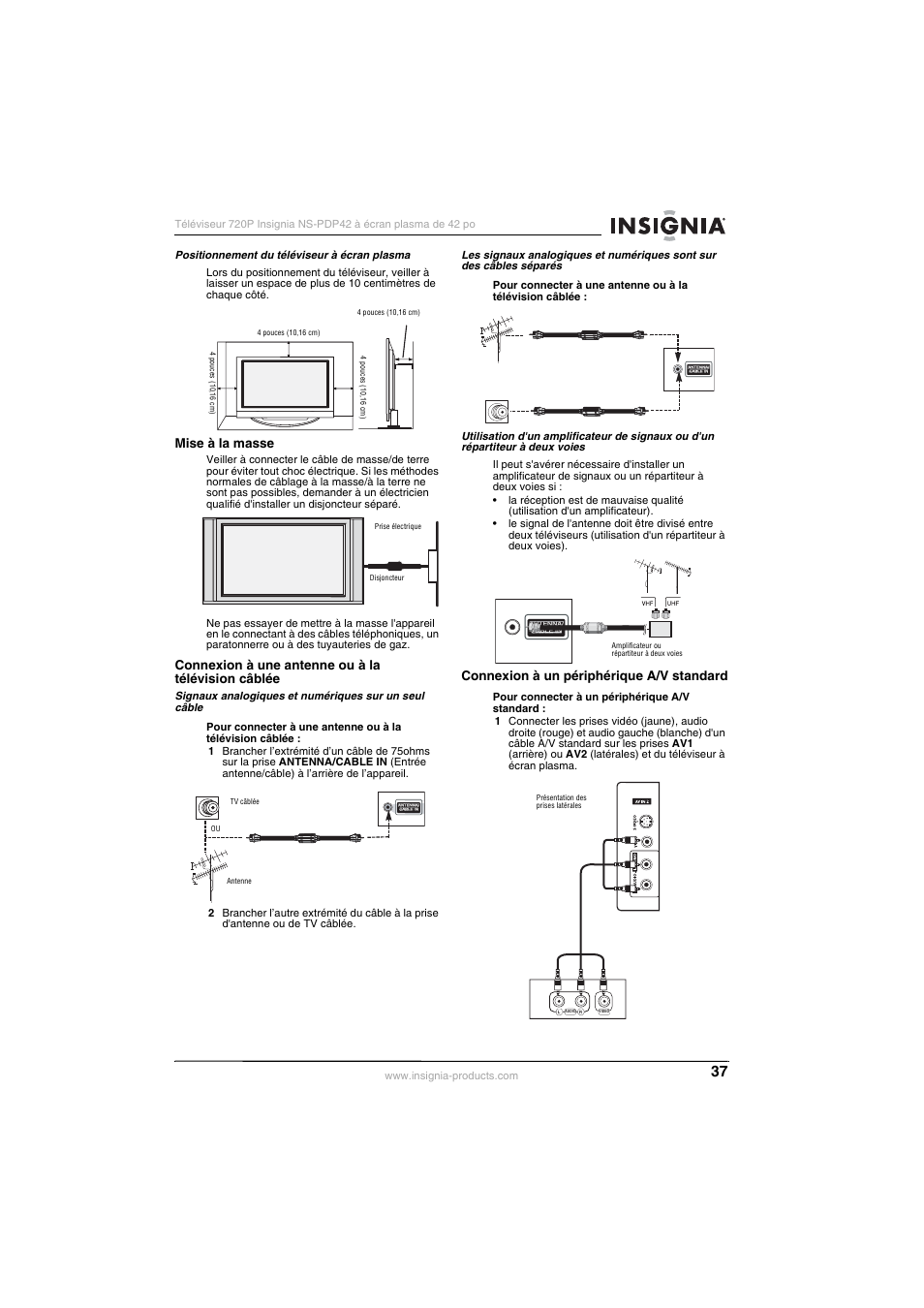 Mise à la masse, Connexion à une antenne ou à la télévision câblée, Connexion à un périphérique a/v standard | Insignia NS-PDP42 User Manual | Page 39 / 98
