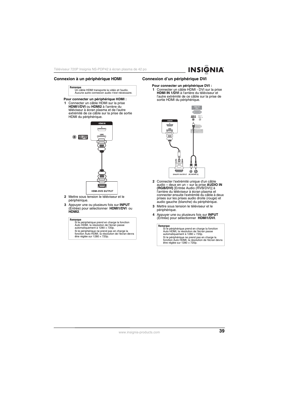 Insignia NS-PDP42 User Manual | Page 41 / 98