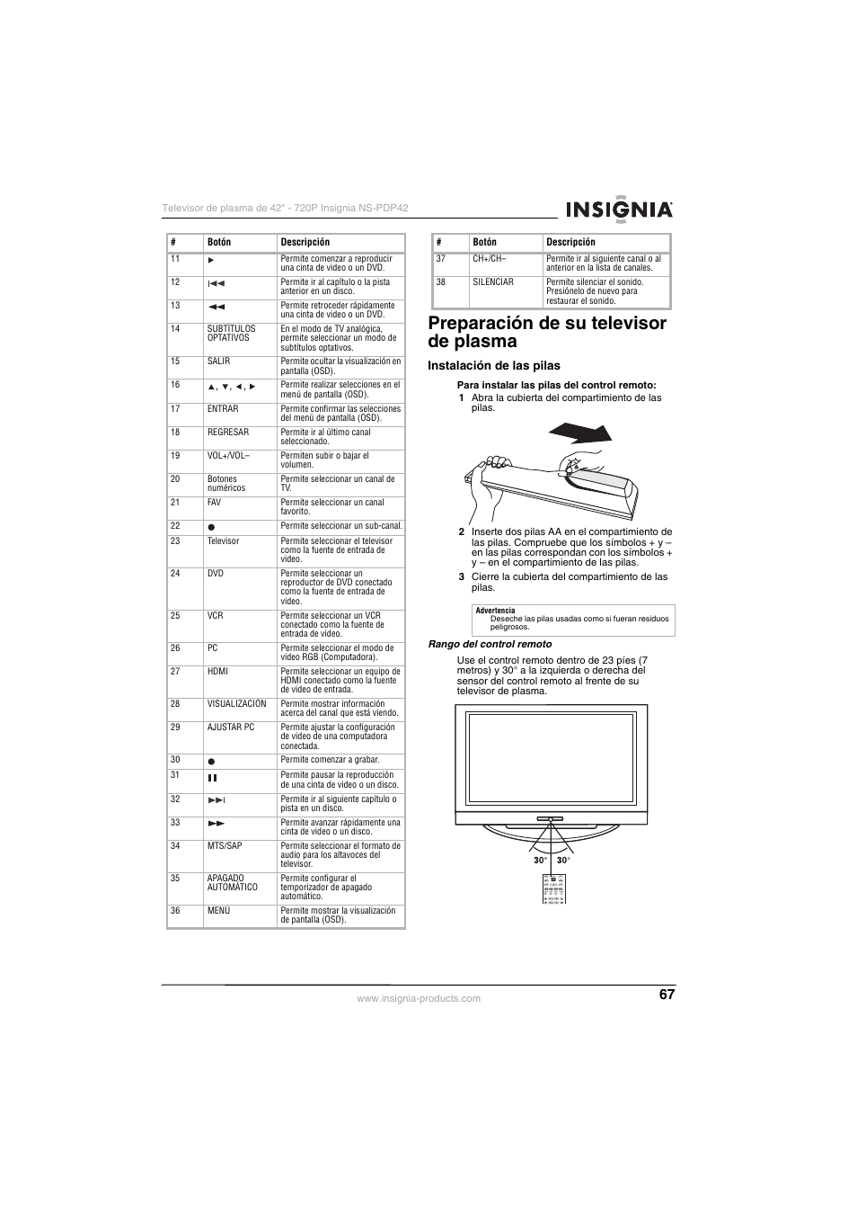 Preparación de su televisor de plasma | Insignia NS-PDP42 User Manual | Page 69 / 98