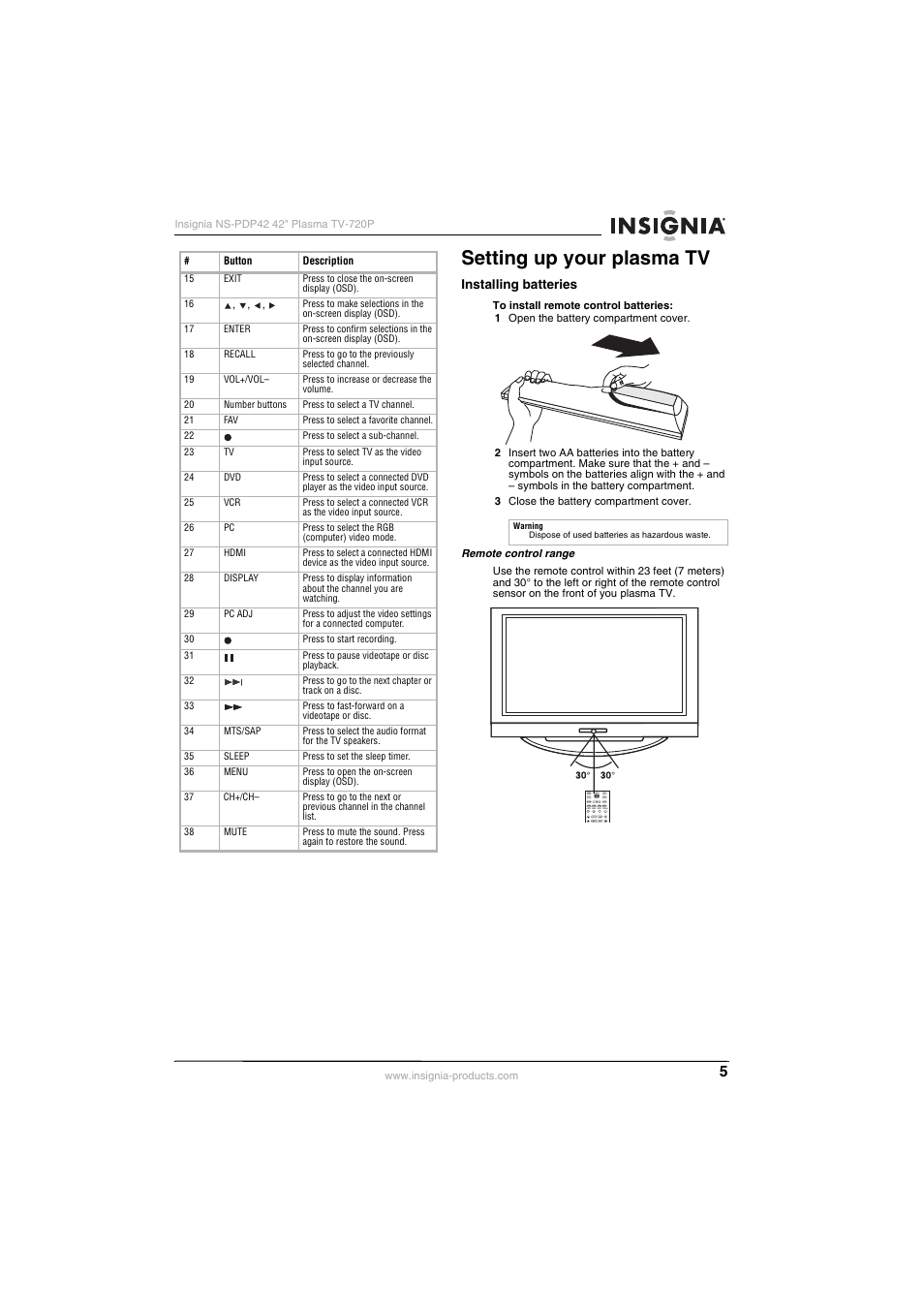 Setting up your plasma tv | Insignia NS-PDP42 User Manual | Page 7 / 98
