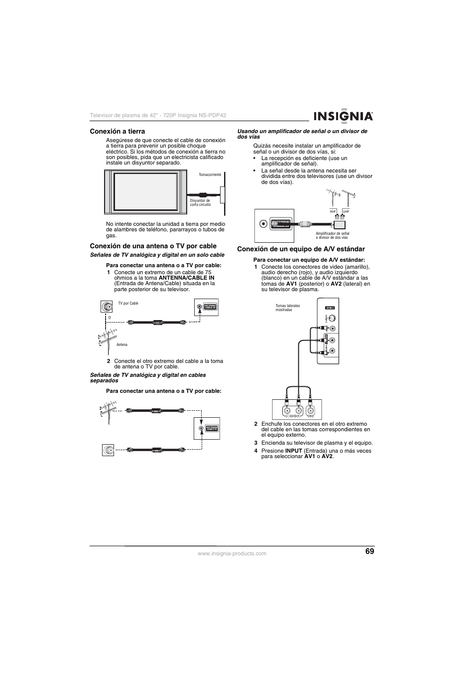 Conexión a tierra, Conexión de una antena o tv por cable, Conexión de un equipo de a/v estándar | Insignia NS-PDP42 User Manual | Page 71 / 98